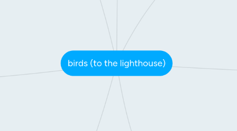 Mind Map: birds (to the lighthouse)