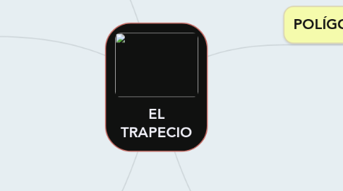 Mind Map: EL TRAPECIO