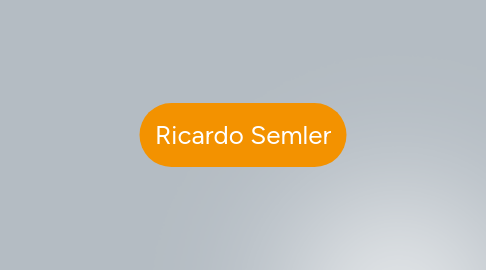 Mind Map: Ricardo Semler