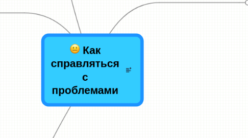 Mind Map: Как справляться с проблемами