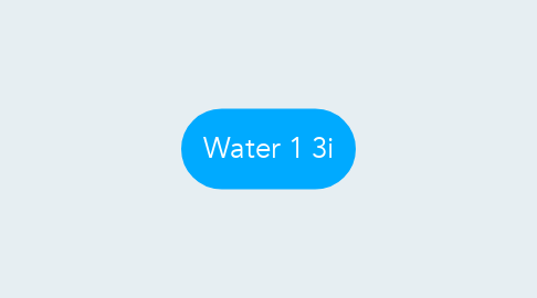 Mind Map: Water 1 3i