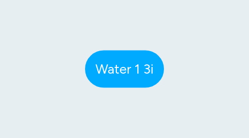 Mind Map: Water 1 3i