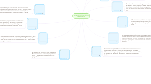 Mind Map: CARACTERISTICAS DE LOS SERES VIVOS