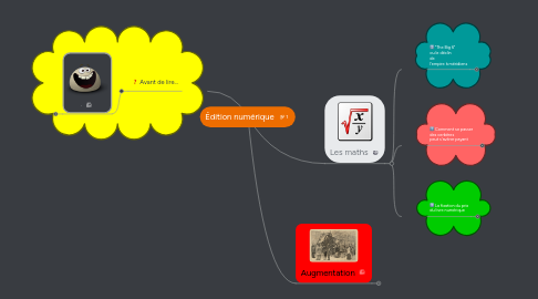 Mind Map: Édition numérique