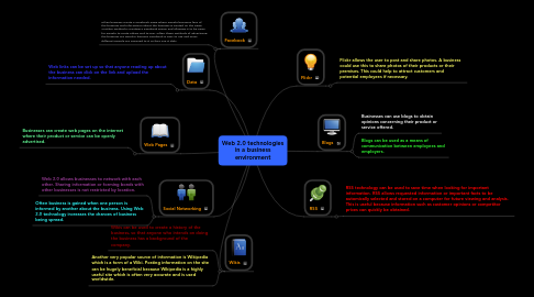 Mind Map: Web 2.0 technologies in a business environment