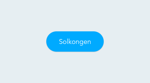 Mind Map: Solkongen