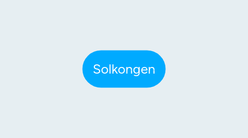 Mind Map: Solkongen