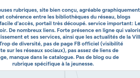 Mind Map: Bibliothèque Municipale de Lyon  http://www.bm-lyon.fr/ Le portail de la bibliothèque municipale de Lyon regroupe les 15 bibliothèques du réseau de la ville et le bibliobus. Il est bien conçu et le graphisme est très travaillé. La récurrence de leur logo permet la reconnaissance des bibliothèques lyonnaises sur le web. La BM est très ancrée dans la vie de la ville et valorise la production, les événements et la culture locale. On sent la forte identité Lyonnaise.   Les + : nombreuses rubriques, site bien conçu, agréable graphiquement, cohésion et cohérence entre les bibliothèques du réseau, blogs thématiques, facile d'accès, portail très découpé. service important: Le Guichet du Savoir. De nombreux liens. Forte présence en ligne qui valorise vraiment l'établissement et ses services, ainsi que les actualités de la Ville. Les - : Trop de diversité, pas de page FB officiel (visibilité réduite sur les réseaux sociaux), pas assez de liens de partage, manque dans le catalogue. Pas de blog ou de rubrique spécifique à la jeunesse.