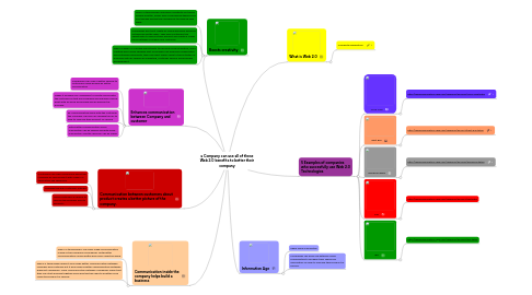 Mind Map: a Company can use all of these Web 2.0 benefits to better their company