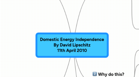 Mind Map: Domestic Energy Independence By David Lipschitz 11th April 2010