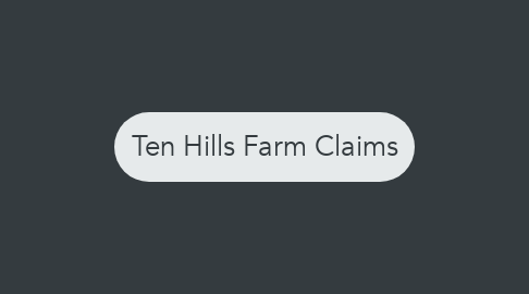 Mind Map: Ten Hills Farm Claims