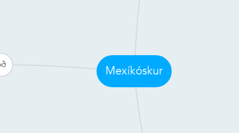 Mind Map: Mexíkóskur