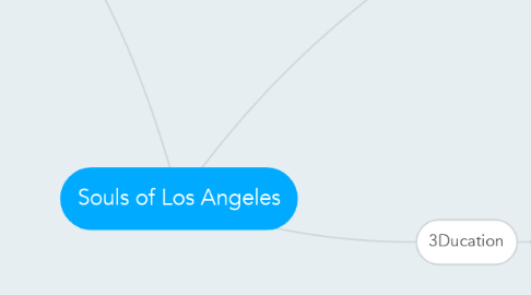 Mind Map: Souls of Los Angeles