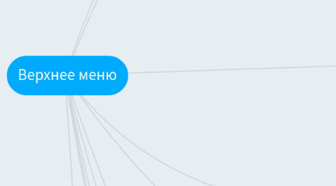 Mind Map: Верхнее меню