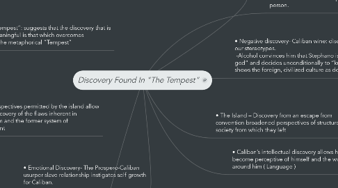 Mind Map: Discovery Found In "The Tempest"