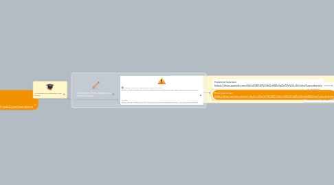 Mind Map: Просмотр видео!!! https://drive.google.com/file/d/0B1DPyYrbOuNZVFJsX2c5Xy1waUU/view?usp=sharing