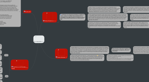 Mind Map: El computador