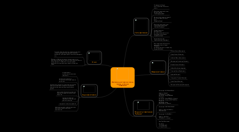 Mind Map: Фестиваль авторской песни, прозы и поэзии "РУБИКОН"