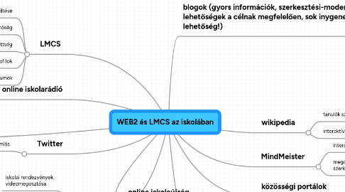 Mind Map: WEB2 és LMCS az iskolában