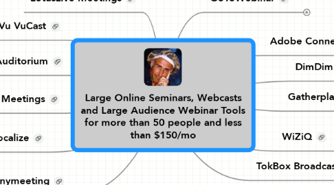 Mind Map: Large Online Seminars, Webcasts and Large Audience Webinar Tools for more than 50 people and less than $150/mo