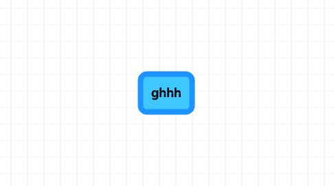 Mind Map: ghhh