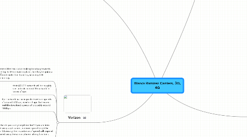 Mind Map: Blanca Ramirez Carriers, 3G, 4G