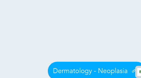 Mind Map: Dermatology - Neoplasia