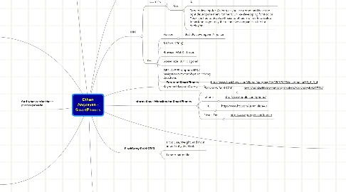 Mind Map: Ethen Angcayan - SmartPhones