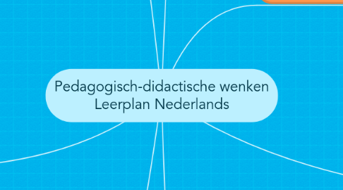 Mind Map: Pedagogisch-didactische wenken Leerplan Nederlands