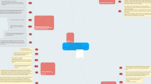 Mind Map: A 5-step action plan, specific to two language cultural groups, for promoting social inclusion, understanding, and mutual respect