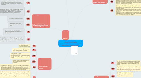 Mind Map: A 5-step action plan,  specific to two language cultural groups, for promoting social inclusion, understanding, and mutual respect