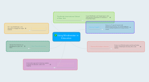 Mind Map: Using Mindmeister in Education