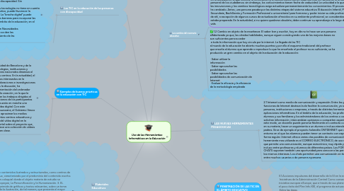 Mind Map: Uso de las Herramientas Informáticas en la Educación