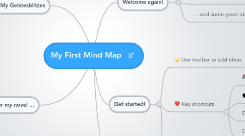 Mind Map: My First Mind Map