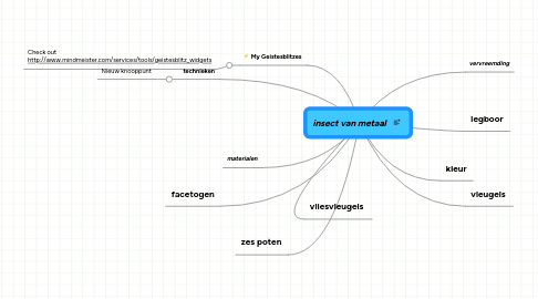 Mind Map: insect van metaal