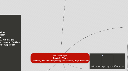 Mind Map: Unfallchirurgie: Spezielle Pflege (Wunden, Vakuumversiegelung von Wunden, Amputationen)