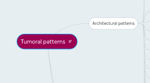 Mind Map: Tumoral patterns