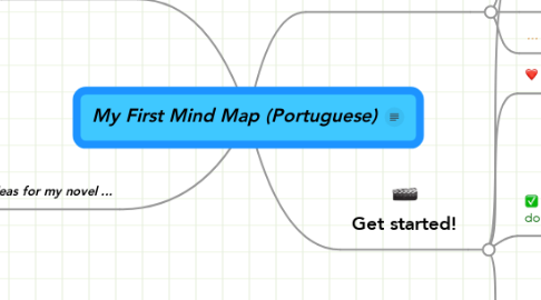 Mind Map: My First Mind Map (Portuguese)