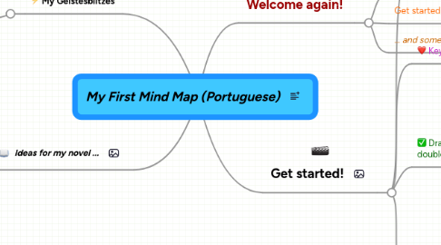 Mind Map: My First Mind Map (Portuguese)