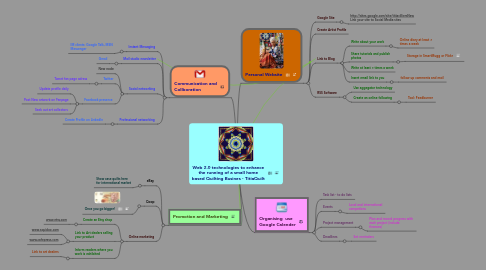 Mind Map: Web 2.0 technologies to enhance the running of a small home based Quilting Busines - TitiaQuilt