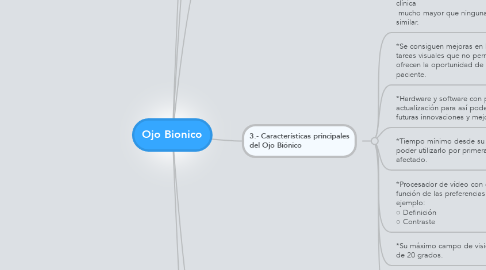 Mind Map: Ojo Bionico