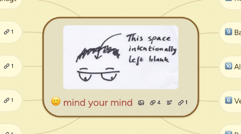 Mind Map: mind-my-story
