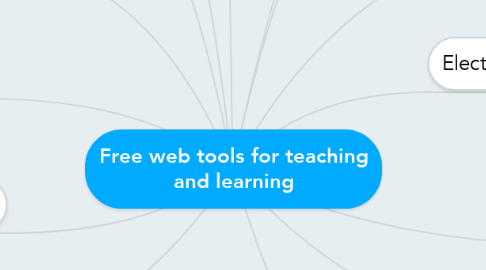 Mind Map: Free web tools for teaching and learning