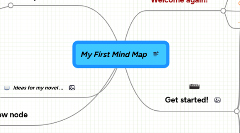 Mind Map: My First Mind Map
