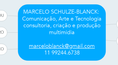 Mind Map: MARCELO SCHULZE-BLANCK:  Comunicação, Arte e Tecnologia consultoria, criação e produção multimidia  marceloblanck@gmail.com 11 99244.6738