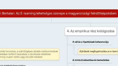 Mind Map: Komenczi Bertalan: Az E-learning lehetséges szerepe a magyarországi felnőttképzésben