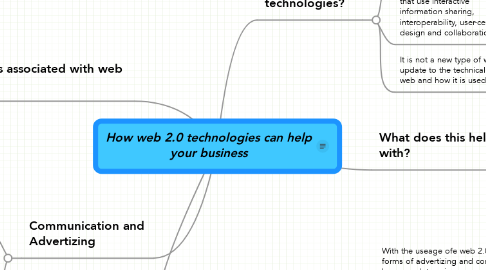Mind Map: How web 2.0 technologies can help your business
