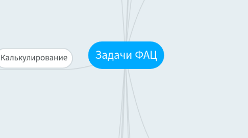 Mind Map: Задачи ФАЦ