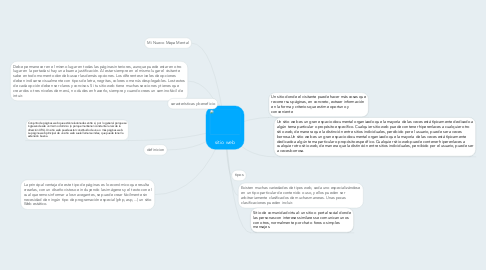 Mind Map: sitio web