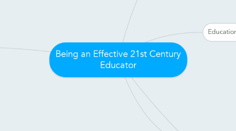 Mind Map: Being an Effective 21st Century Educator